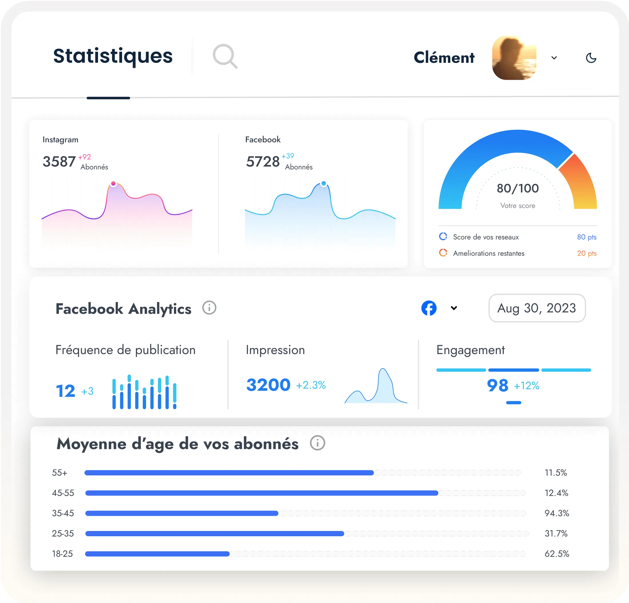 Statistiques simplifiées pour comprendre l’audience avec Ogma